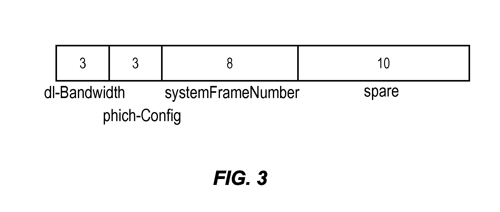 Flexible spectrum support in cellular wireless communications