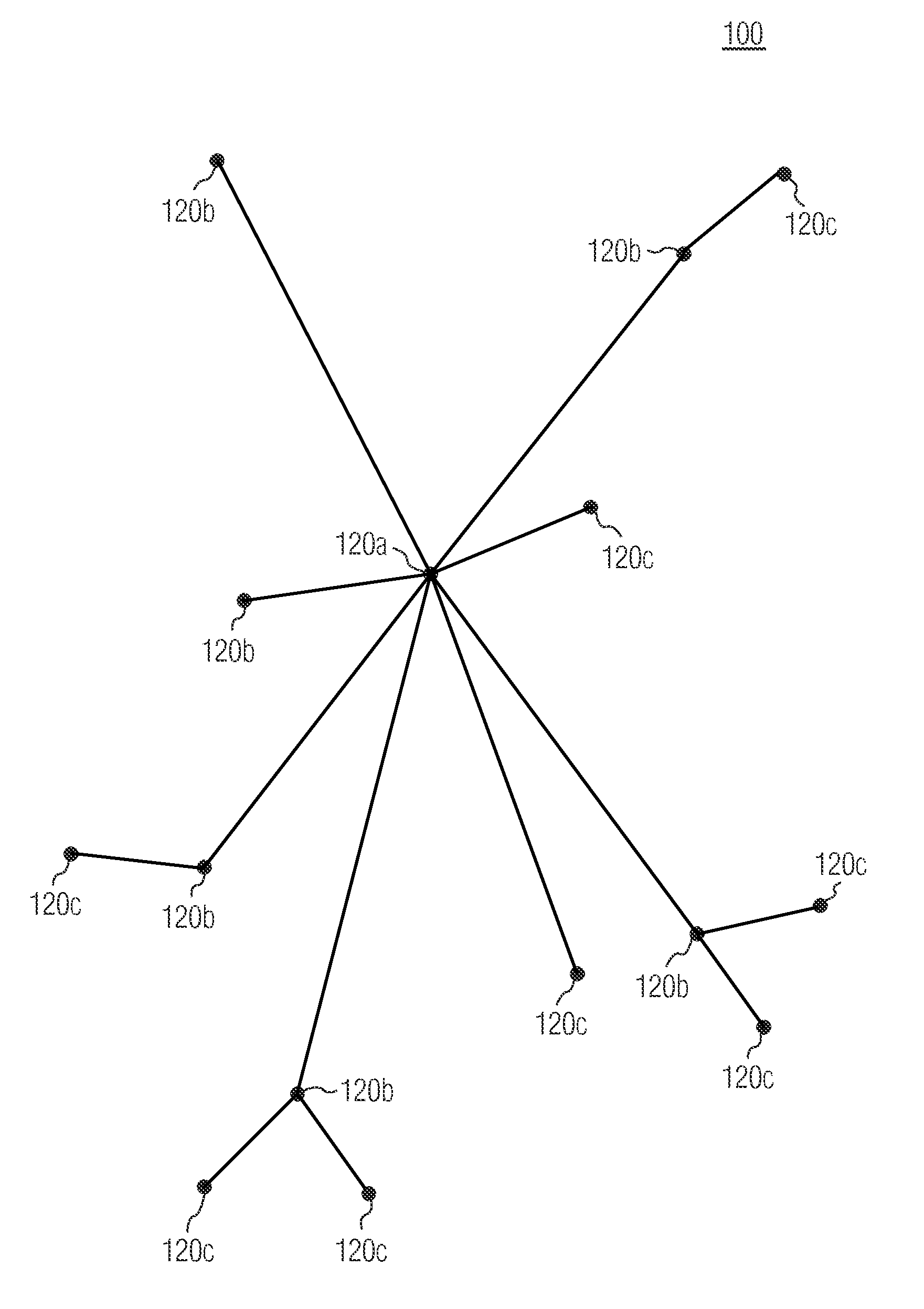 Gathering and reporting data concerning communication channel conditions for a wireless device in a wireless network