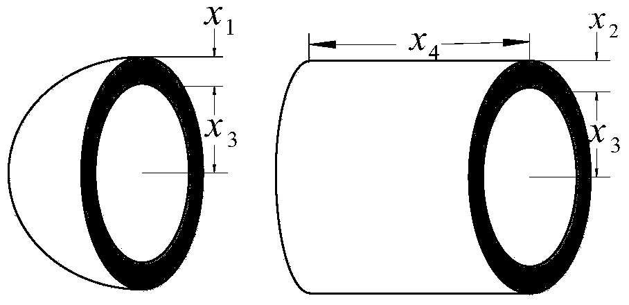 An Optimizer Plug-in Development Method for Multidisciplinary Optimization Simulation Software