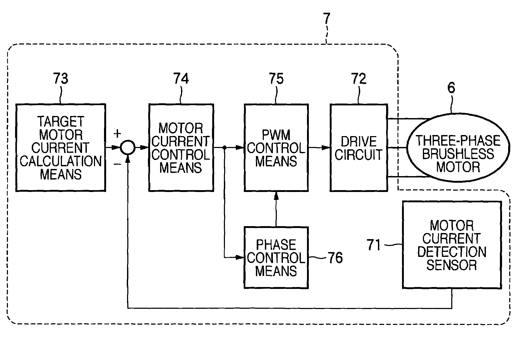 Drive method for brushless motor and drive control apparatus therefor