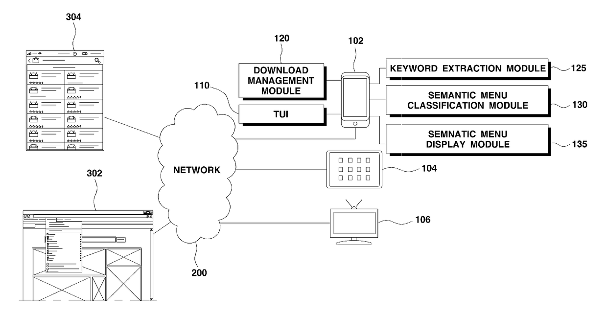 Menu configuration method and system of smart device