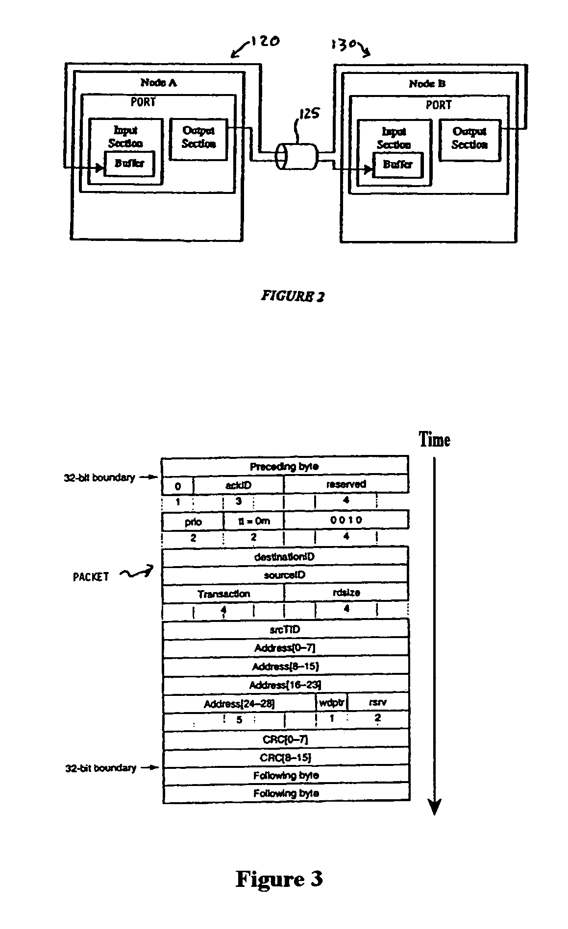 Method and system for link fabric error detection and message flow control