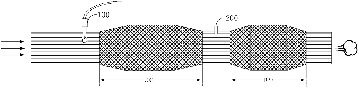 Method and device for detecting faults of gas exhaust pipeline of diesel engine