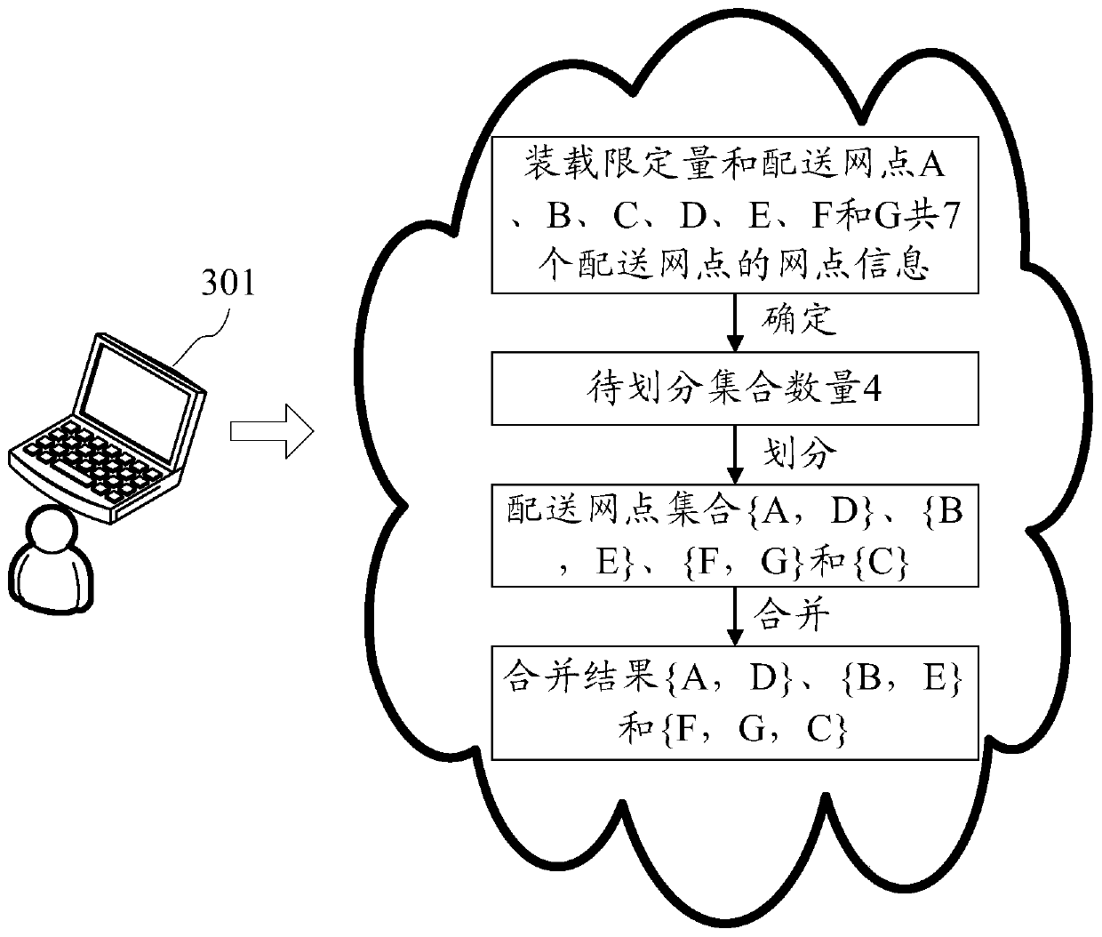 Method and device for generating information