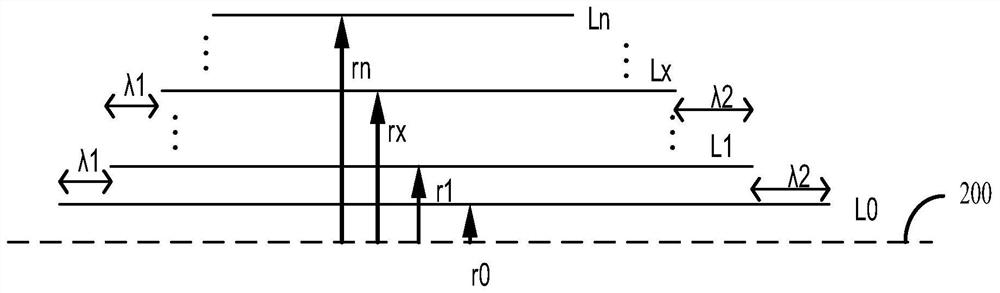 Capacitive insulation supporting device