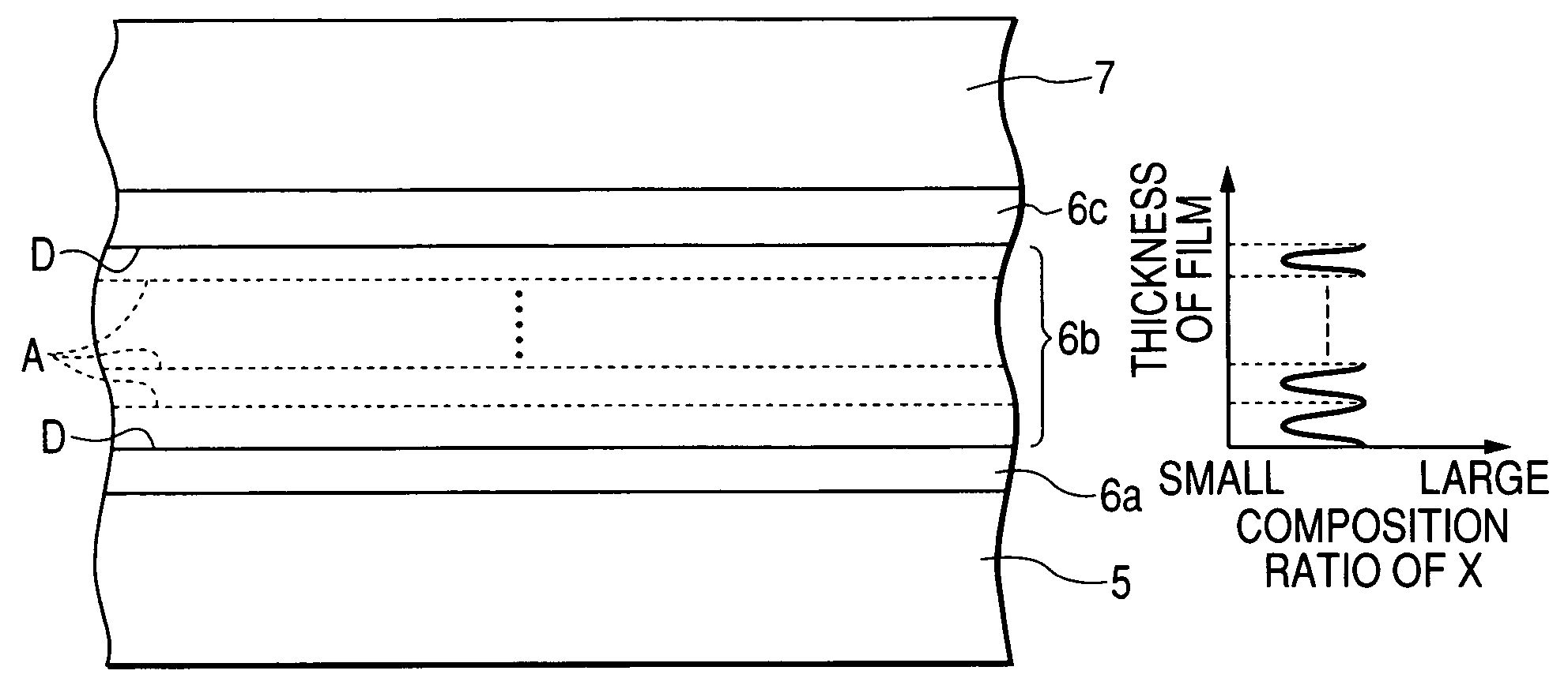 Magnetic detecting element having free layer formed of NiFe alloy and method of manufacturing the same