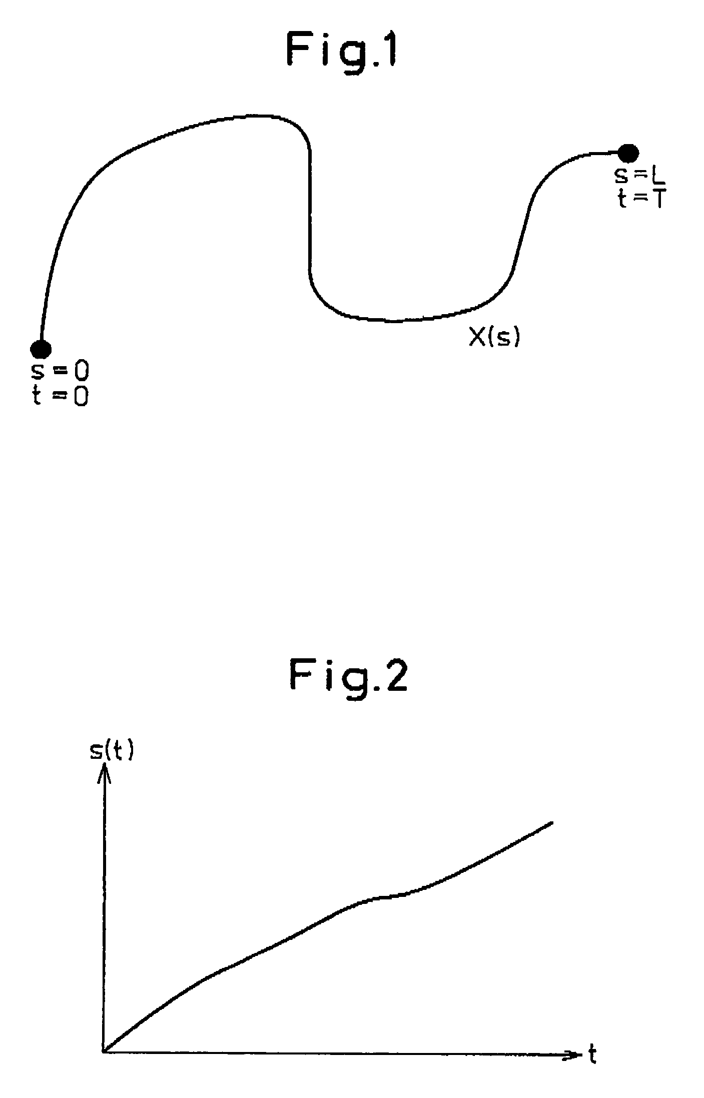 Robot interference prevention control device