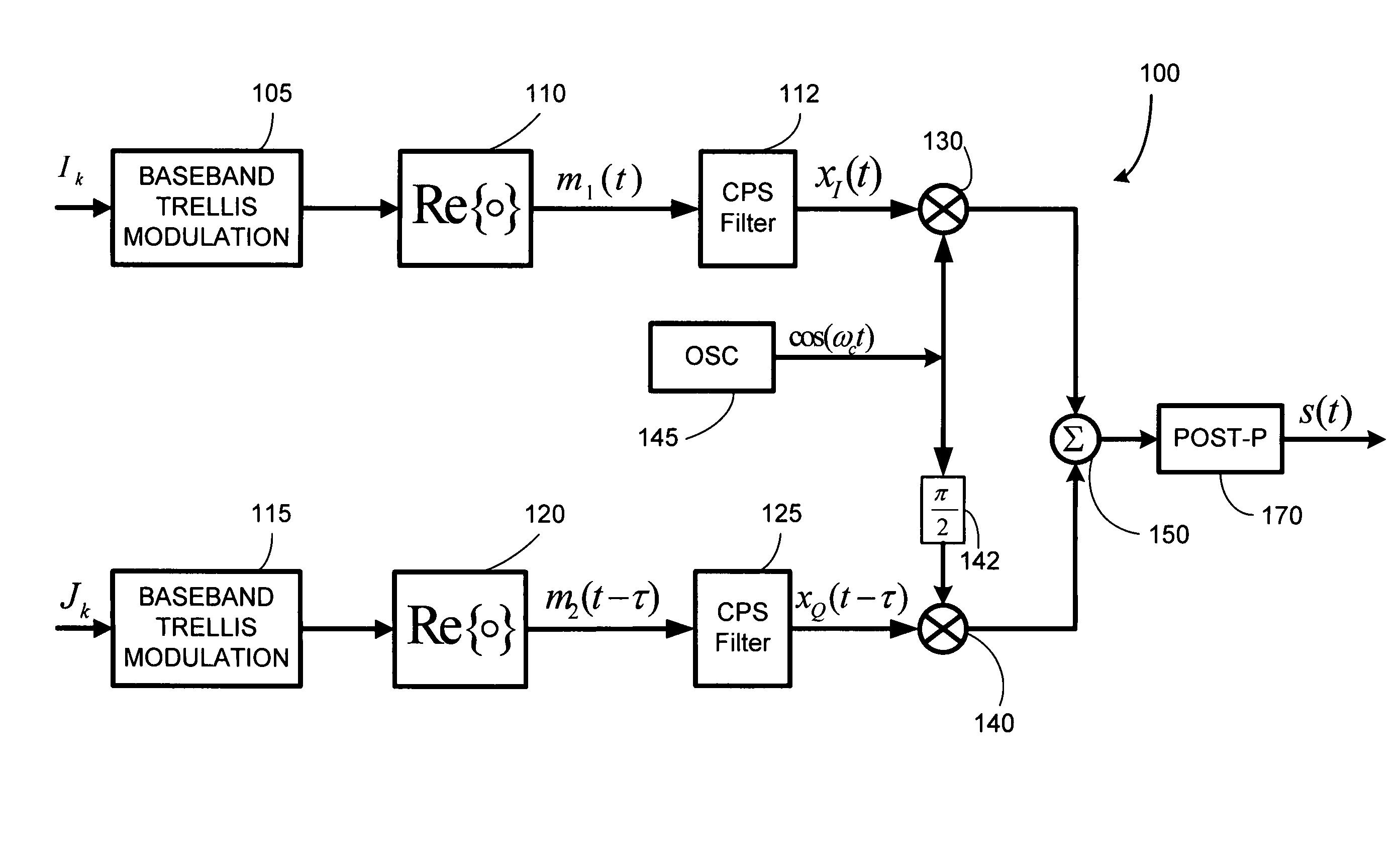 Compact pulse shaping for QM-MSK and PAM/QAM transmission