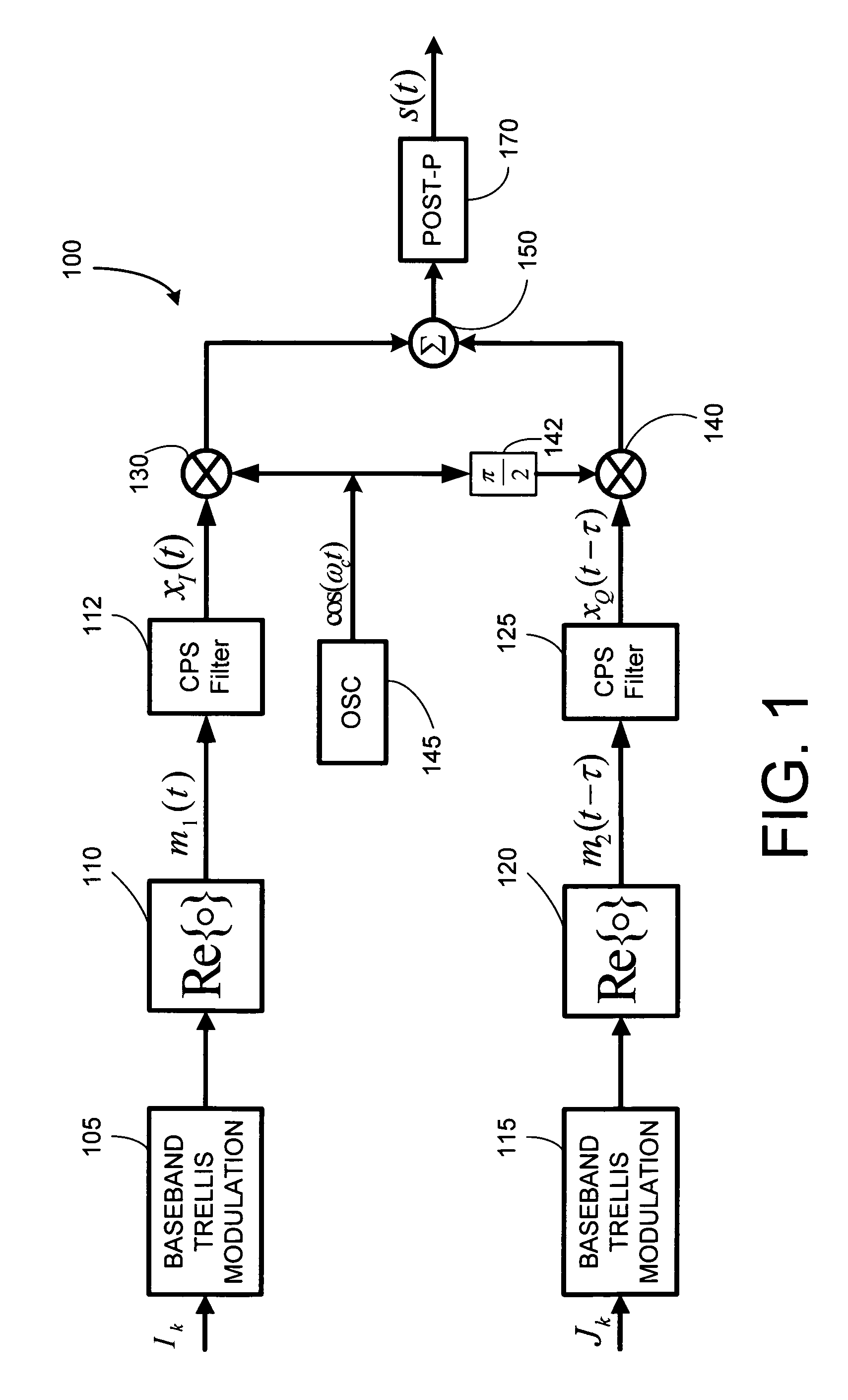 Compact pulse shaping for QM-MSK and PAM/QAM transmission