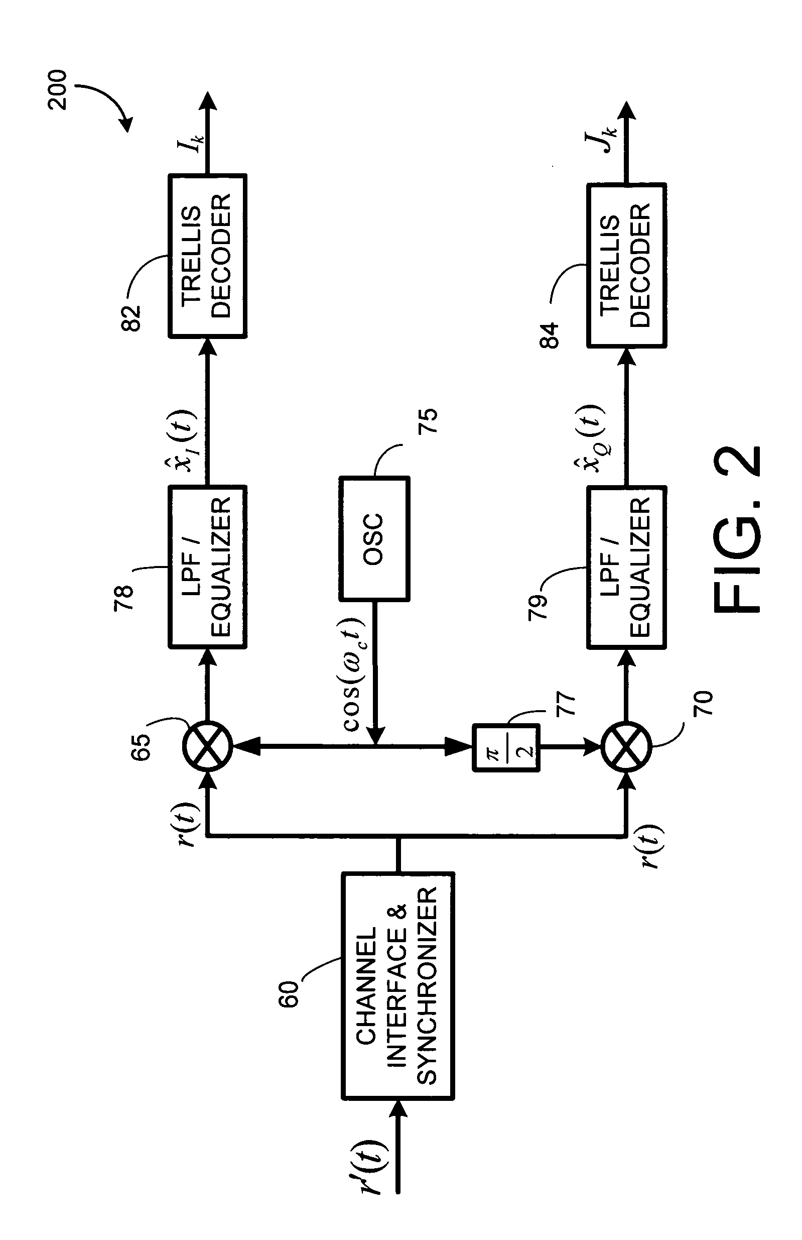 Compact pulse shaping for QM-MSK and PAM/QAM transmission