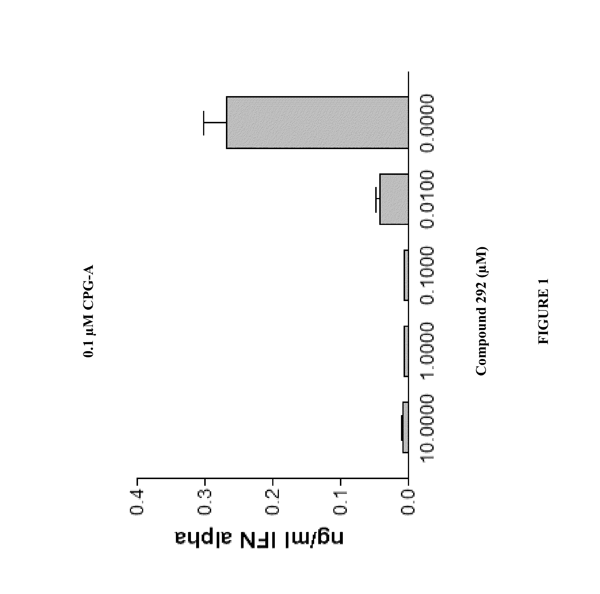 Treatment of lupus, fibrotic conditions, and inflammatory myopathies and other disorders using pi3 kinase inhibitors