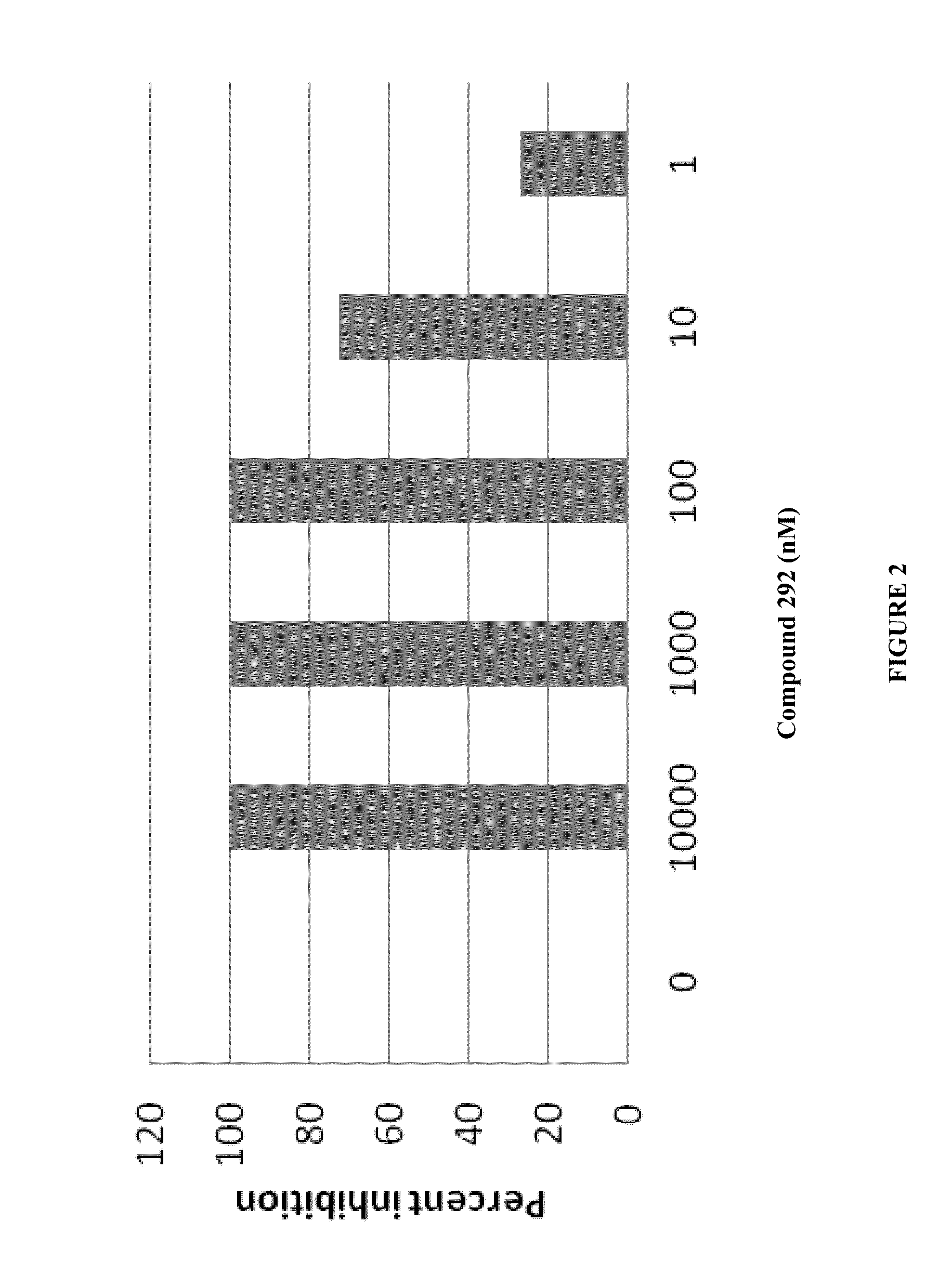 Treatment of lupus, fibrotic conditions, and inflammatory myopathies and other disorders using pi3 kinase inhibitors