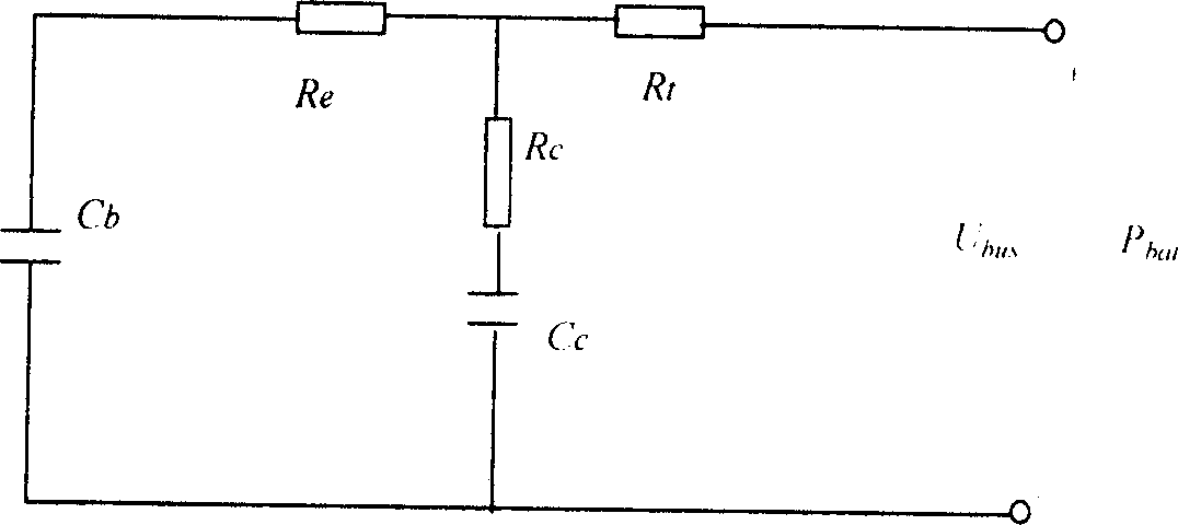 Random energy management method of bienergy source power automobile