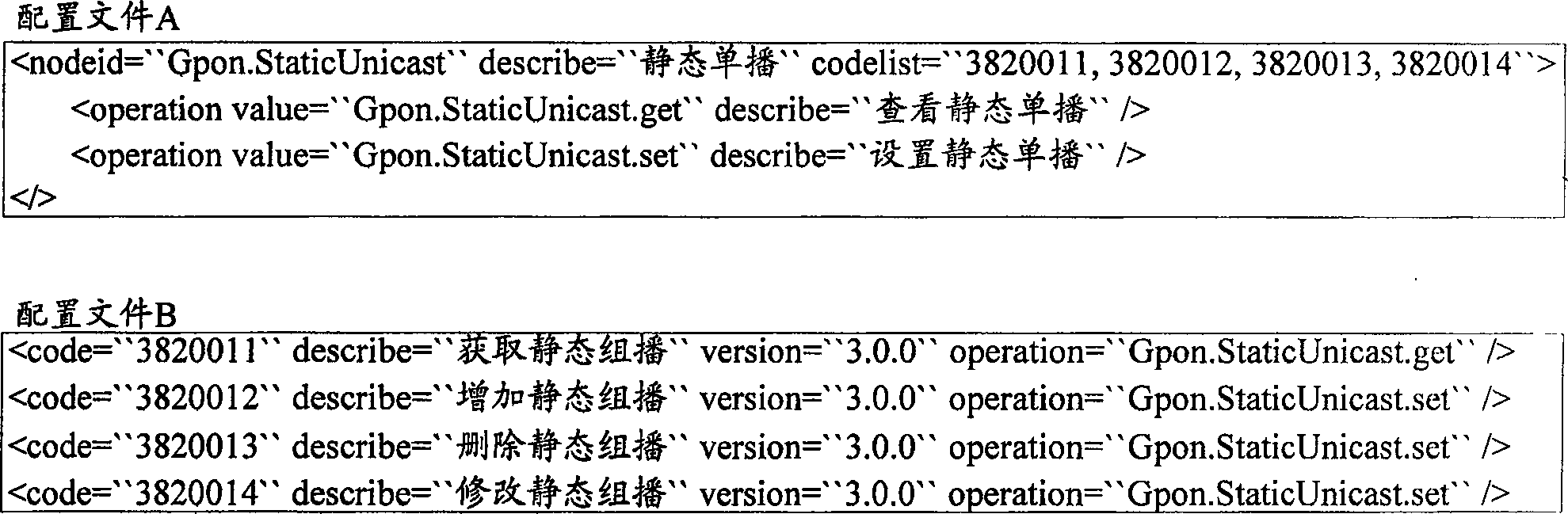 Processing method and apparatus for file configuration