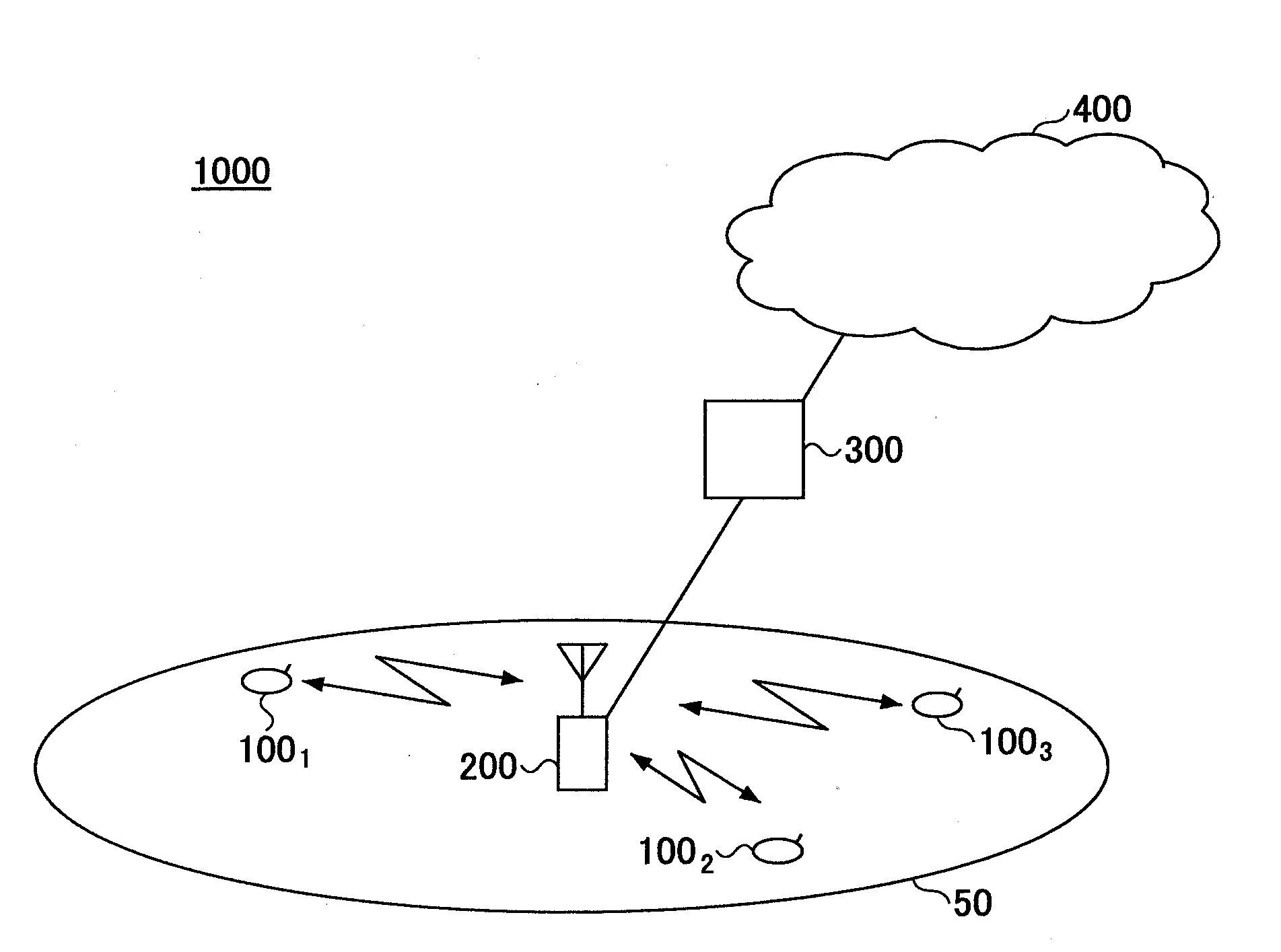 Base station apparatus and communication control method