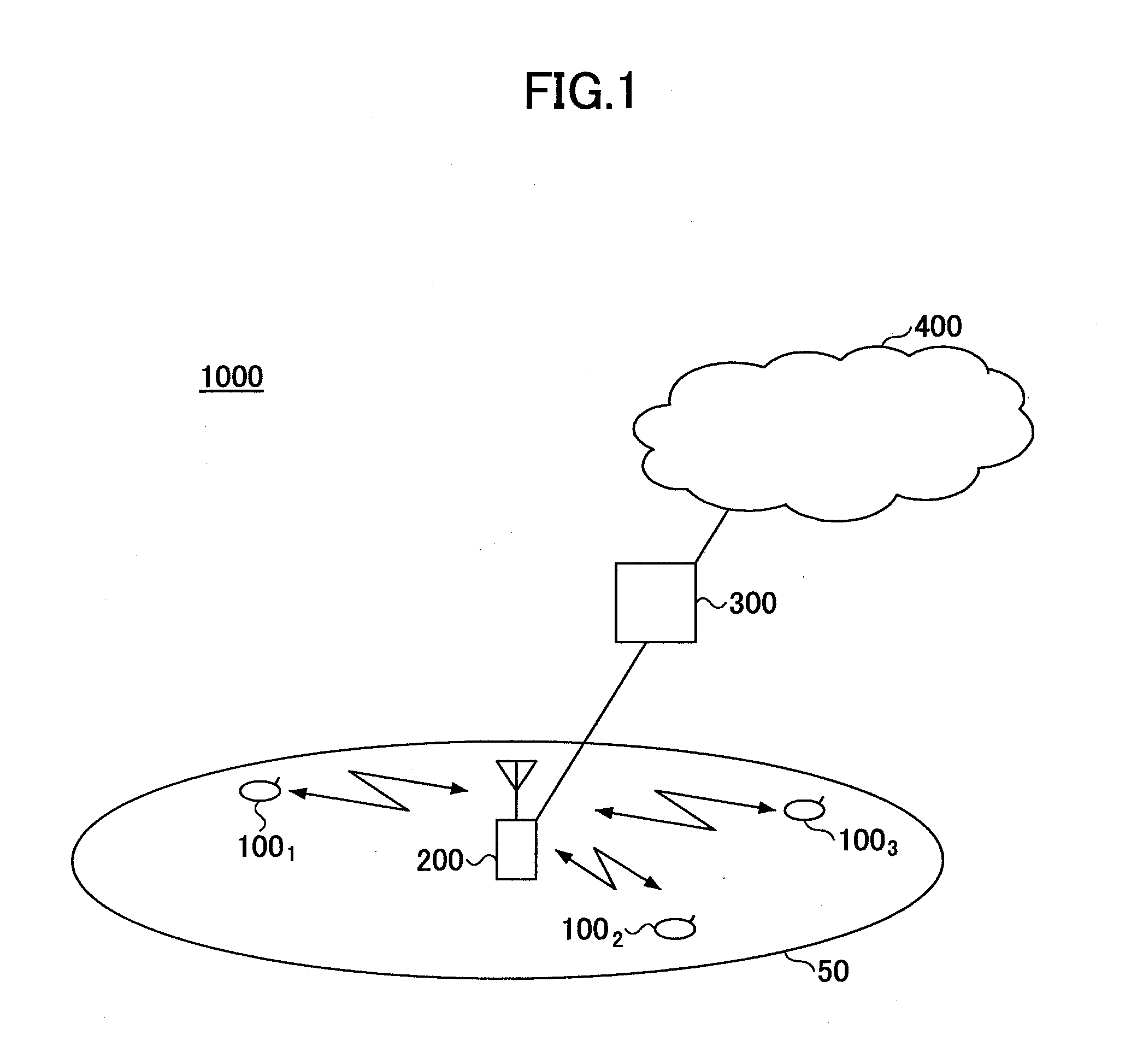 Base station apparatus and communication control method