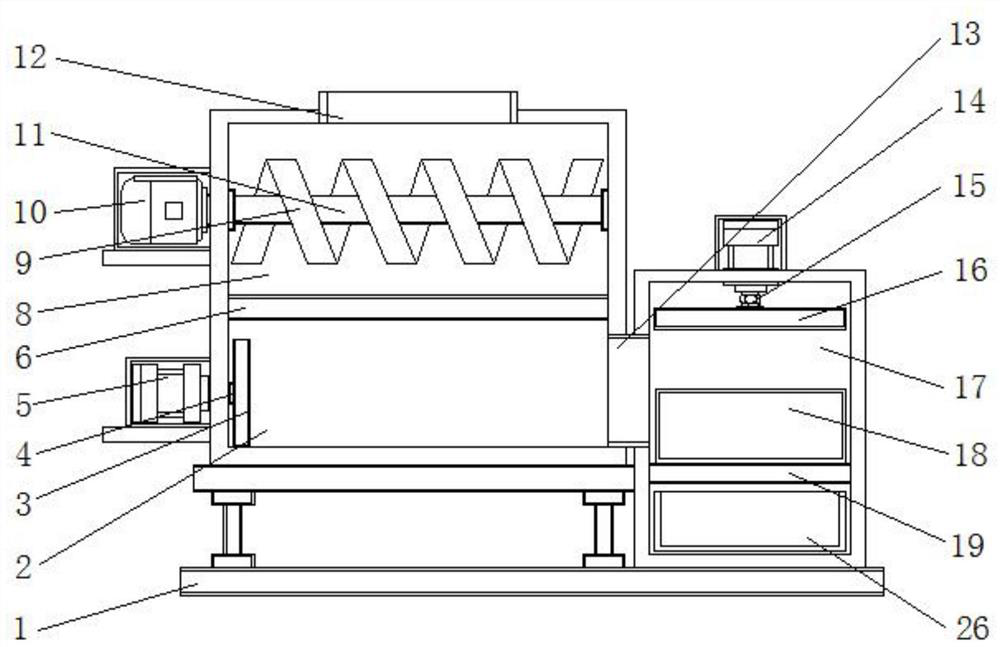 Mixed garbage separation equipment