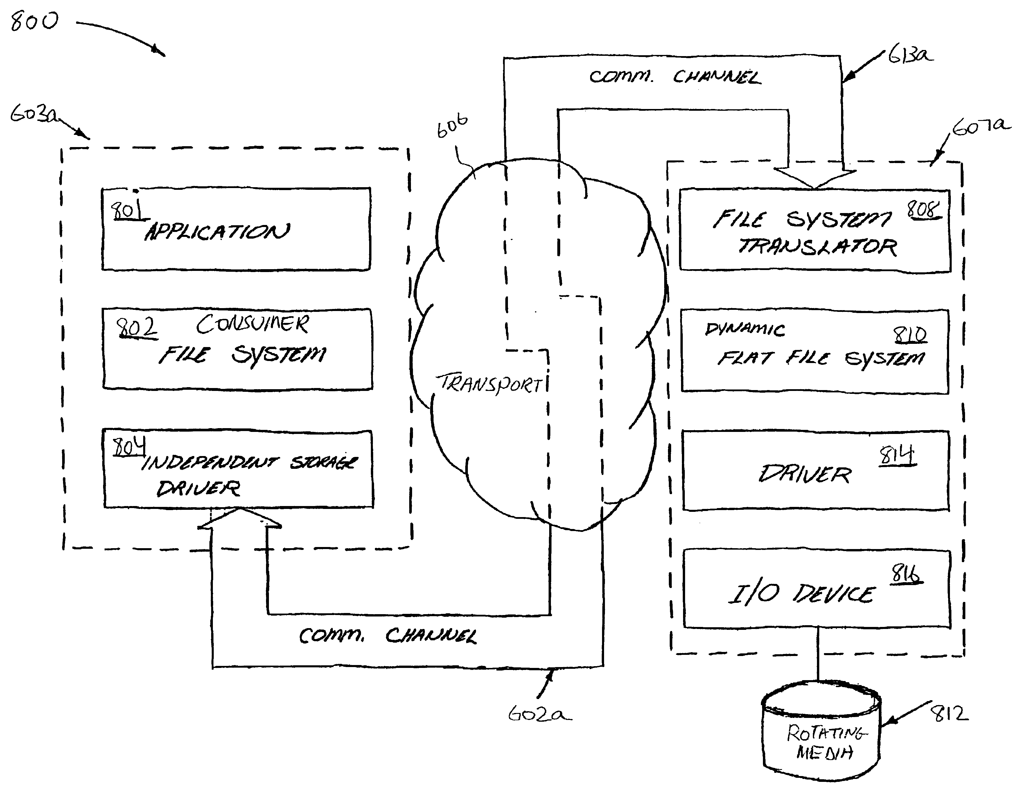 File system translators and methods for implementing the same