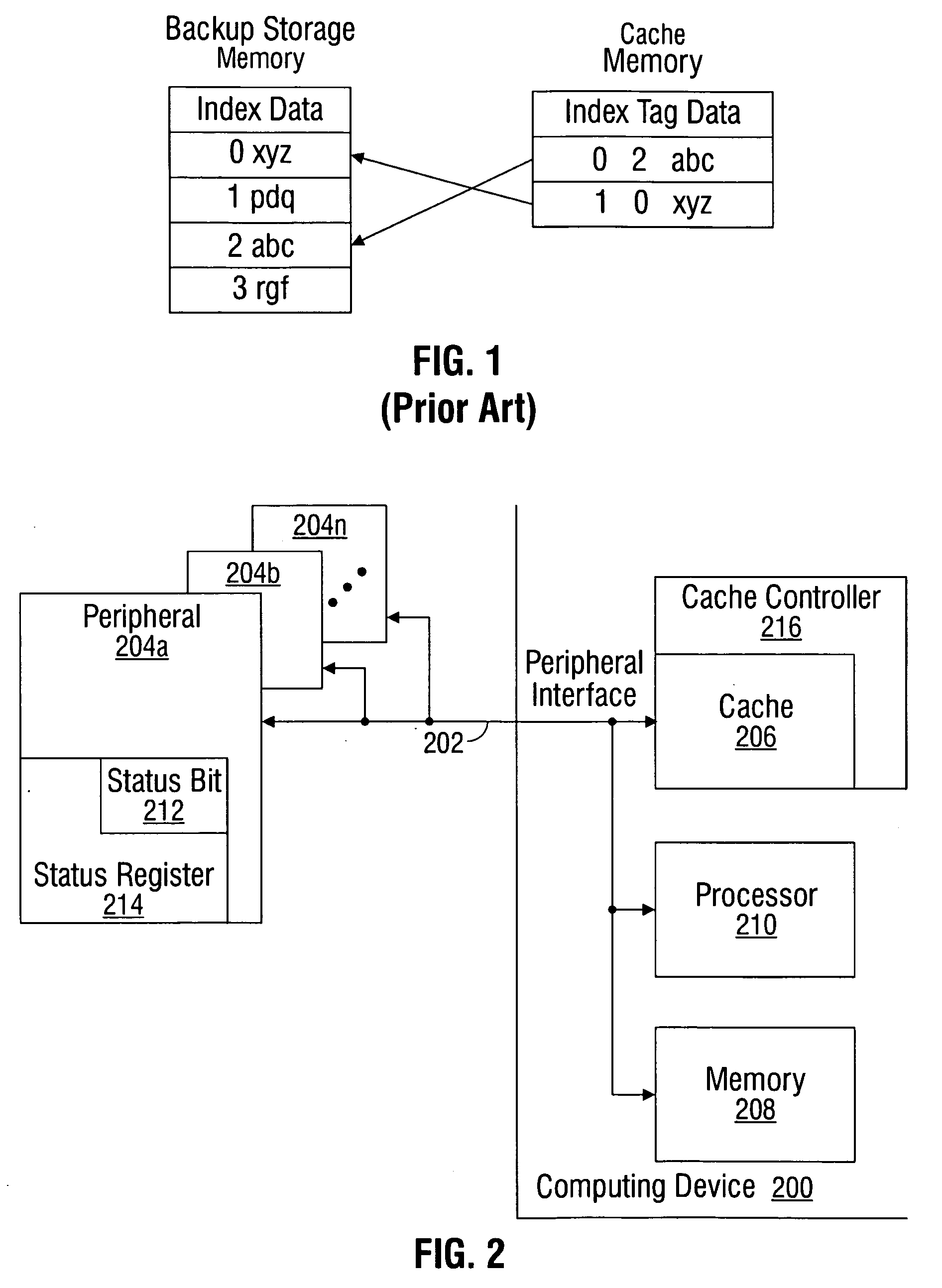 Cache Stashing Processor Control Messages