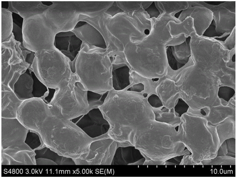 Porous composite capable of adsorbing heavy metals ions and preparation method and application thereof