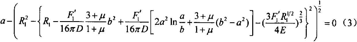 Data processing method for prediction of multilevel threshold force caused by composite impact