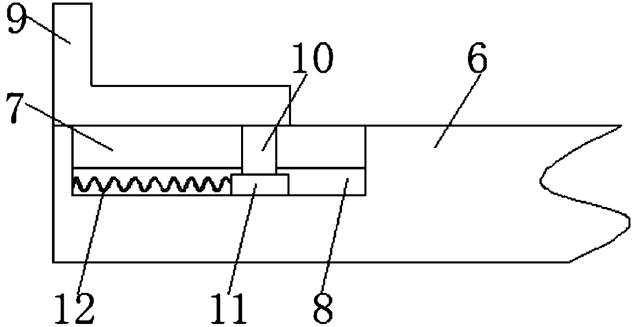 Grinding device for burrs on edges of copper castings