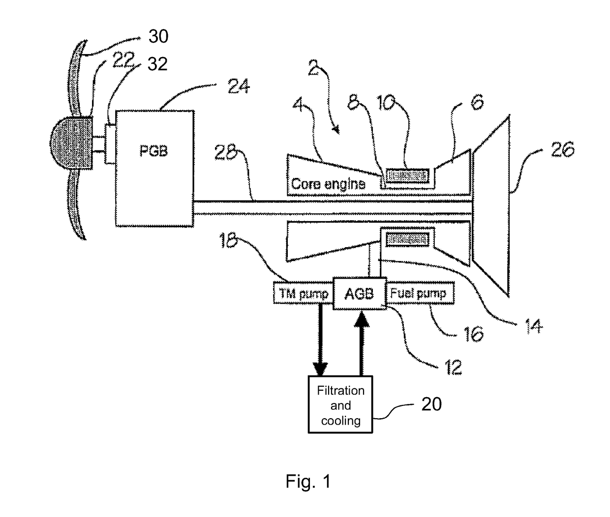 Fuel control system