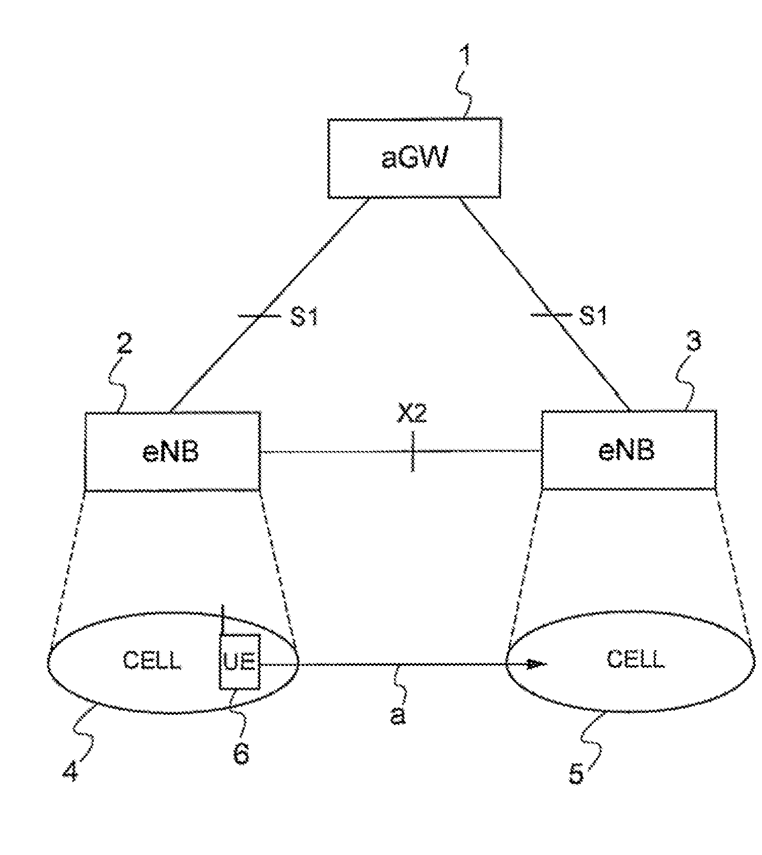 Handover control system, method for the same, and mobile communication system and radio base station using the same