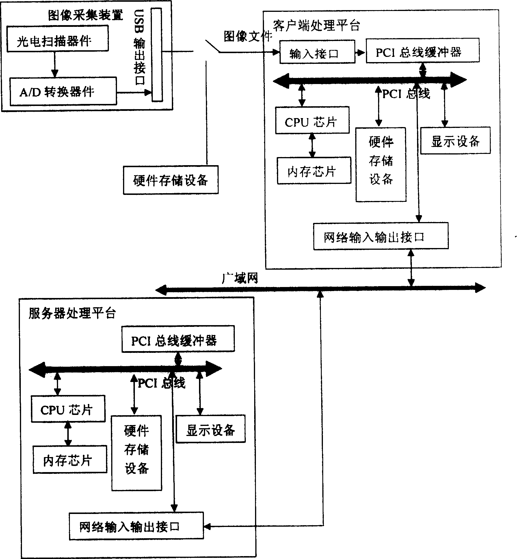 Vector graphics identifying method for engineering CAD drawing