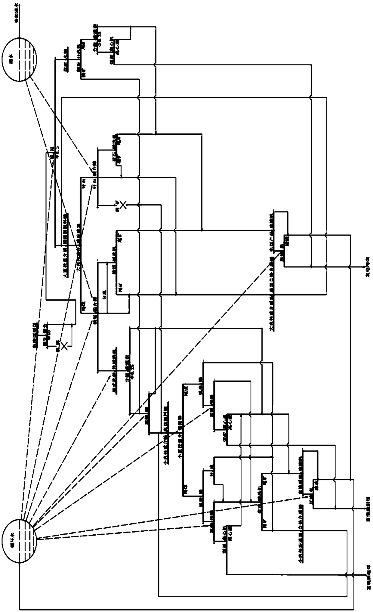 Low-rank coal maceral enrichment technology