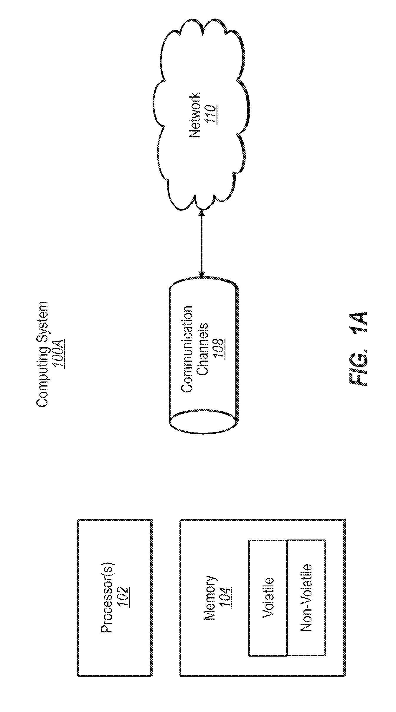 Message encoding/decoding using templated parameters