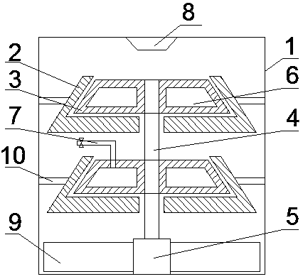 Powder coating grinding device