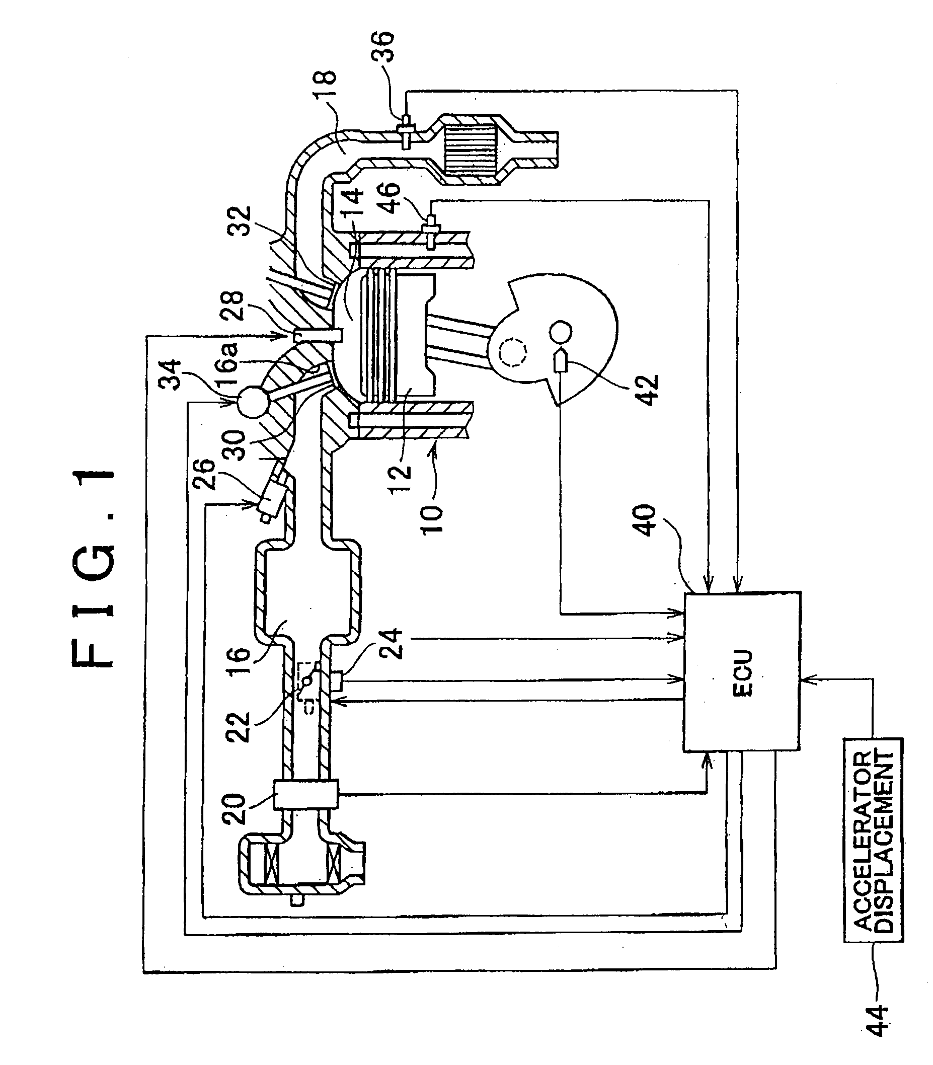 Control device and method of controlling an internal combustion engine