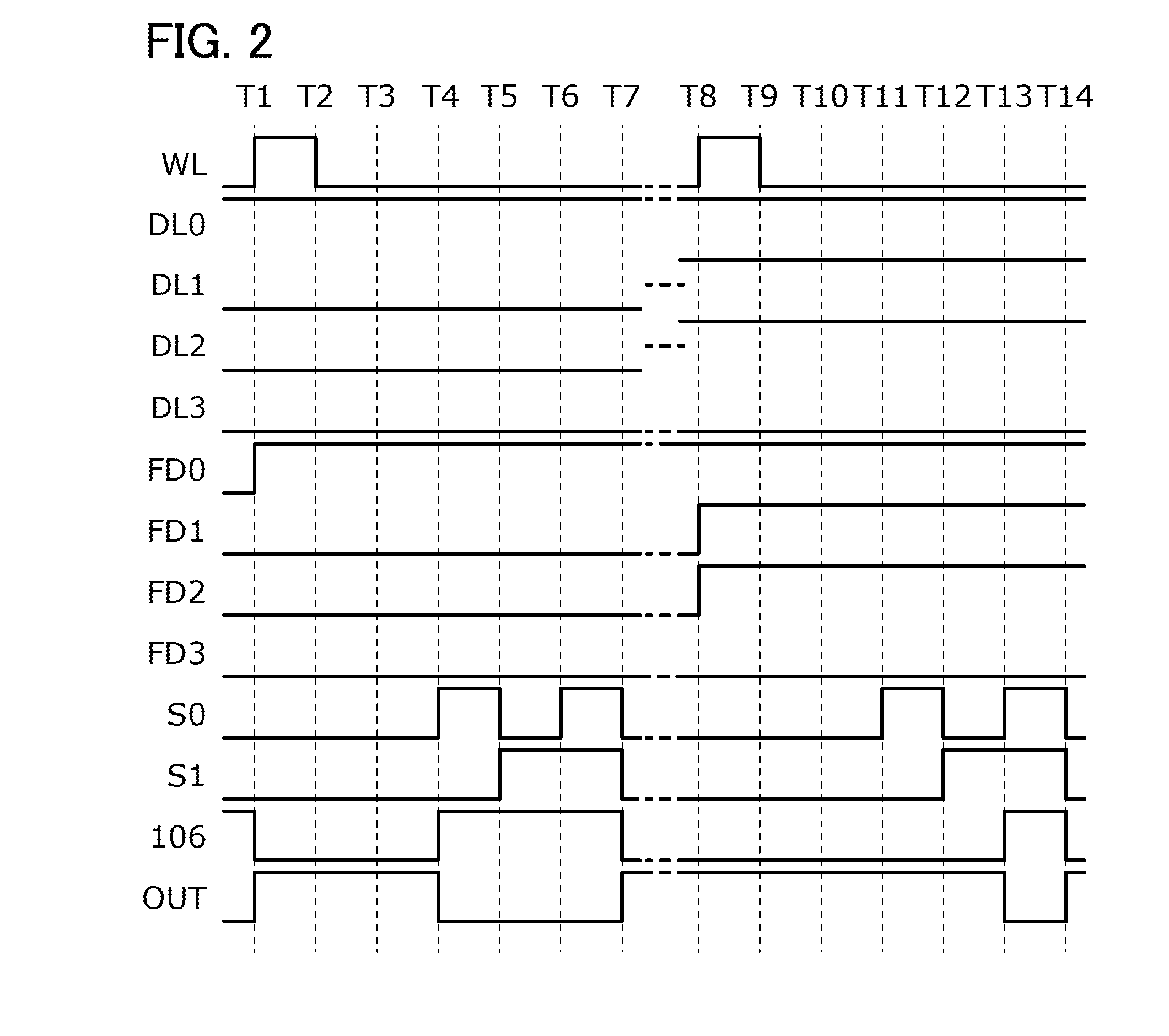 Programmable logic device