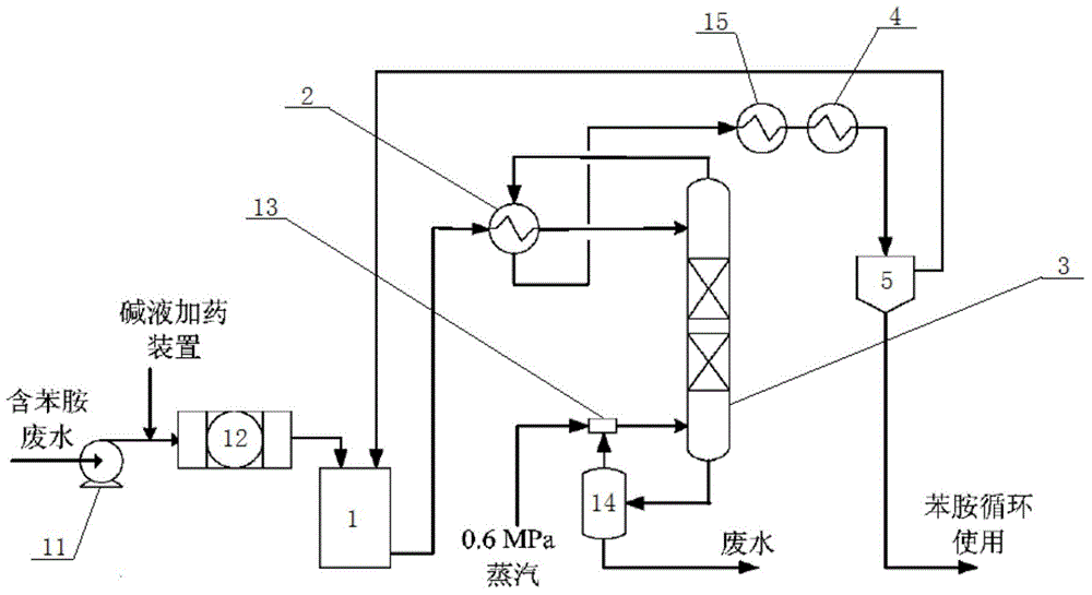 Recycling production process for nigrosine