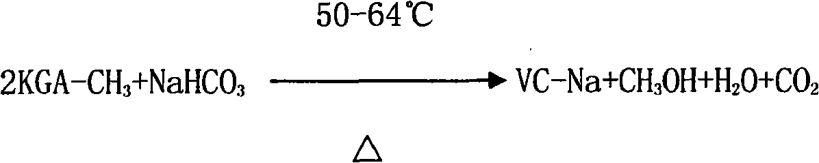 Method for directly preparing vitamin C with sodium gulonate