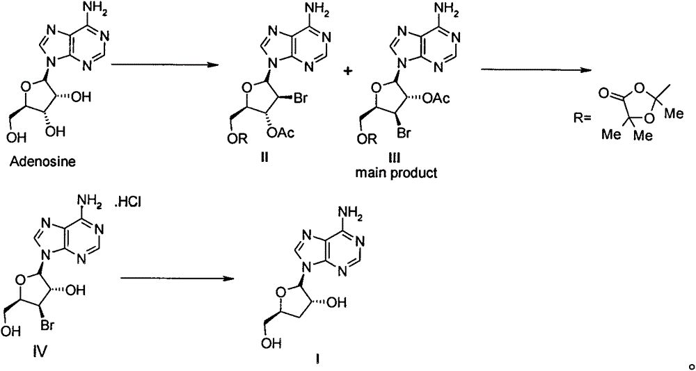 Synthetic method for cordycepin