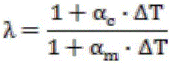 Die and compression forming method for composite-material formed parts