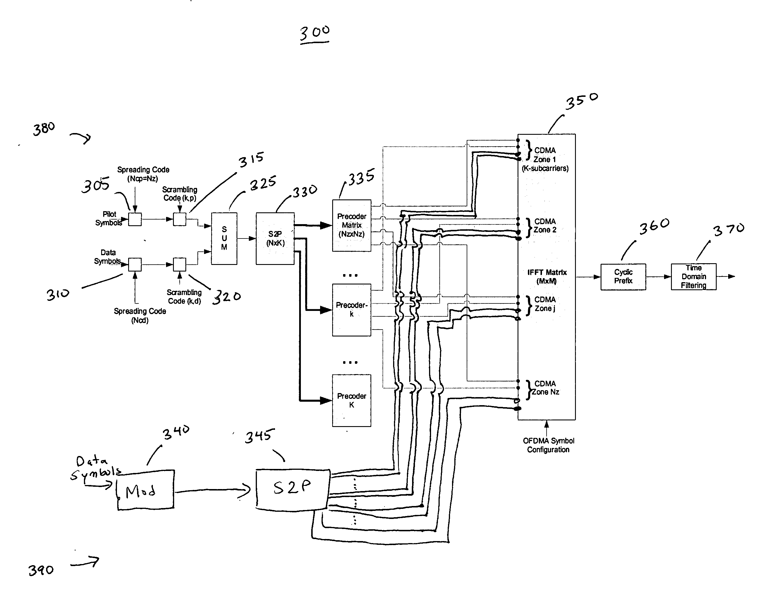 Wireless communications system employing OFDMA and CDMA techniques