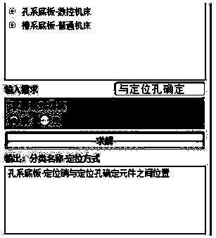 Establishment method for multi-dimensional tool design knowledge assembly