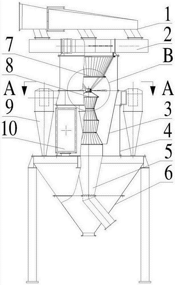 Application method for classifier of waste tire fine rubber powder