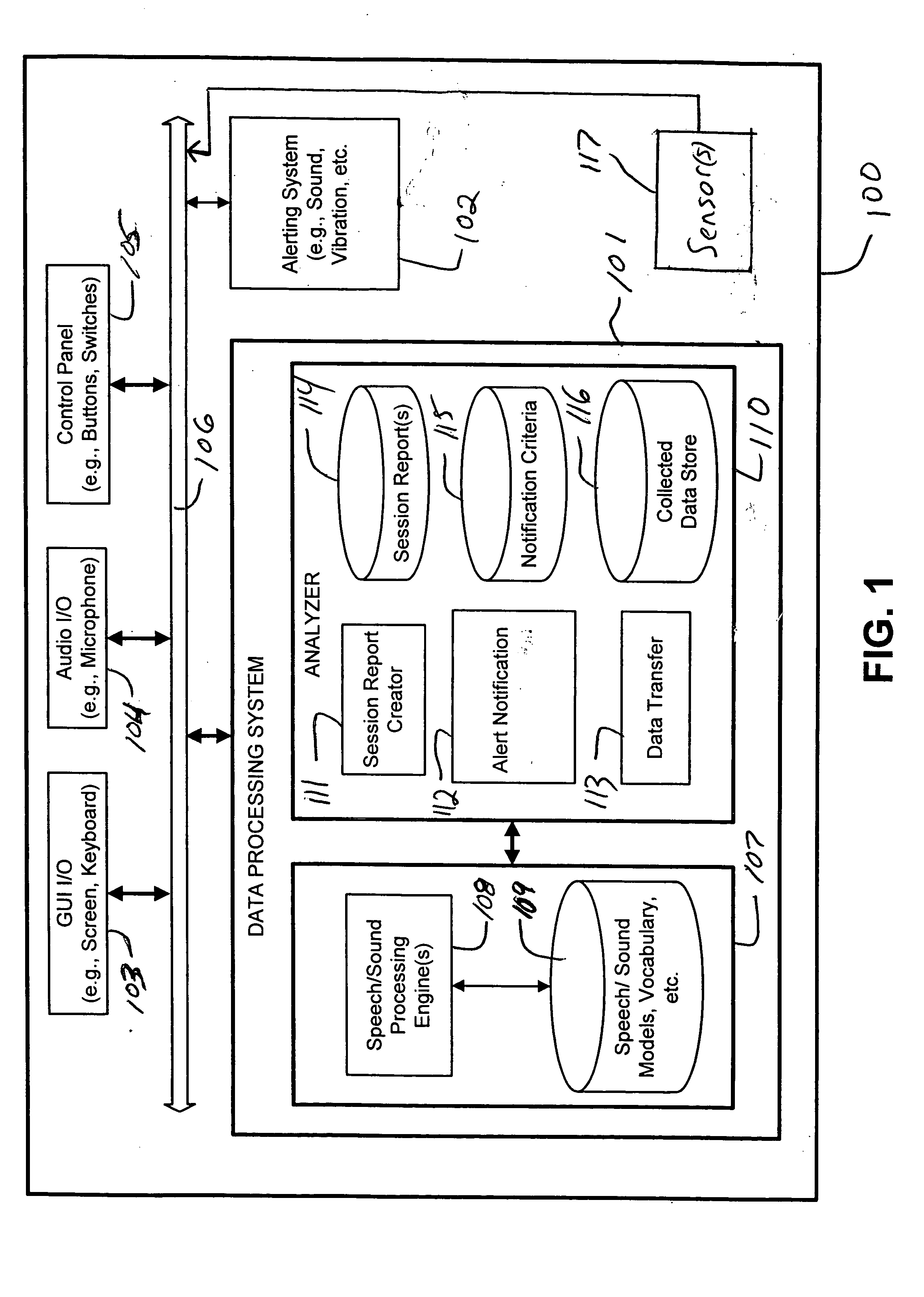 Devices and methods providing automated assistance for verbal communication