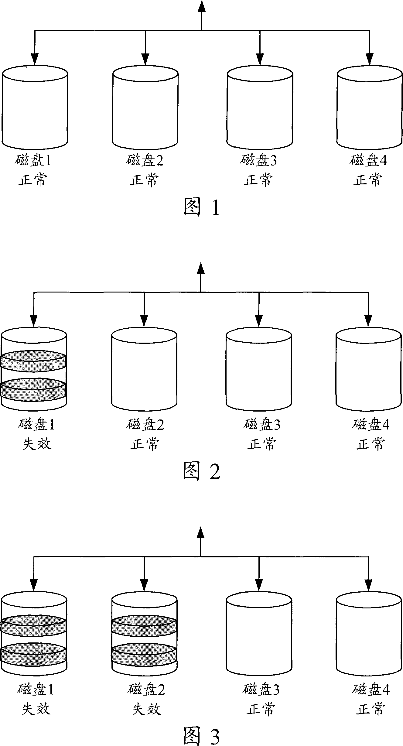 Method for realizing magnetic disc redundant array rebuilding and magnetic disc redundant array