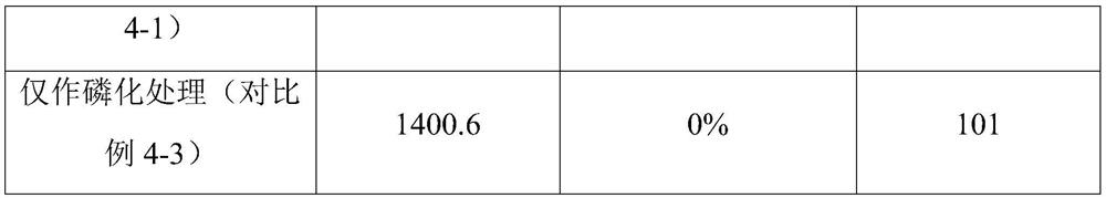 3D lithium-philic composite porous metal alloy current collector, and preparation method and application thereof