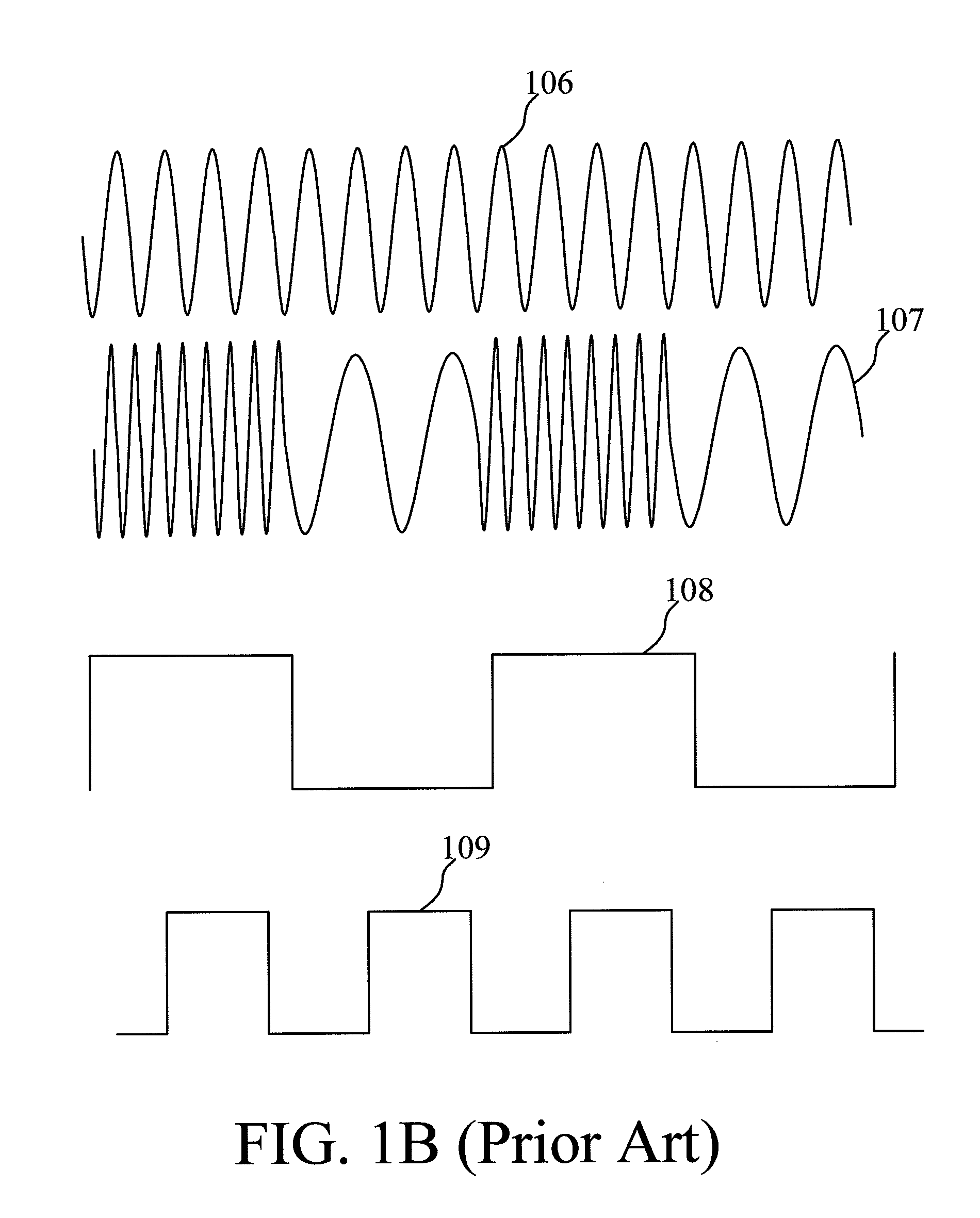 Methods and apparatuses for adaptive clock reconstruction and decoding in audio frequency communication