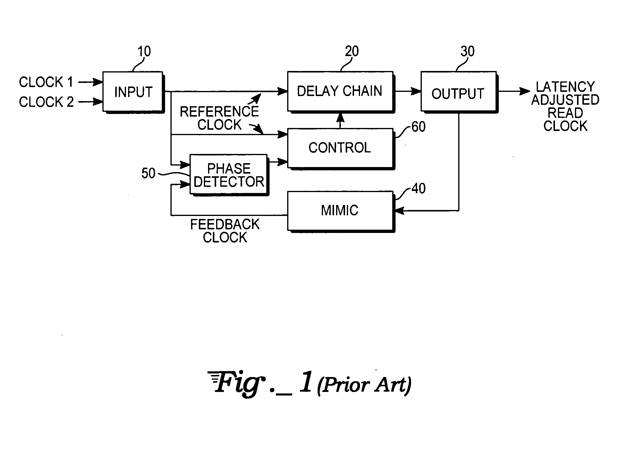 Current starved DAC-controlled delay locked loop