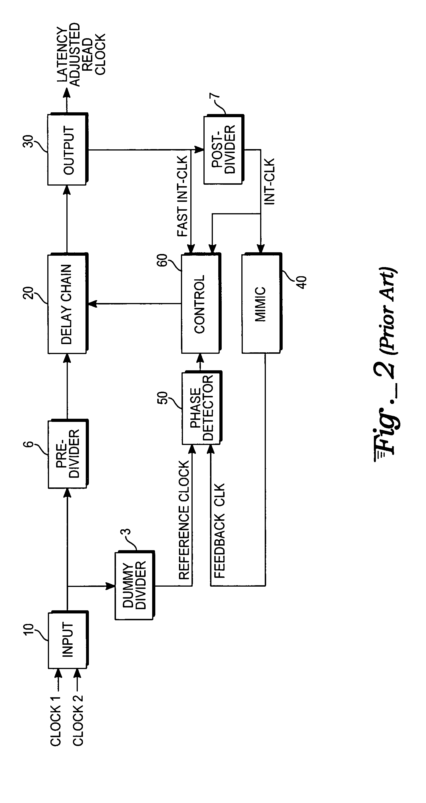 Current starved DAC-controlled delay locked loop