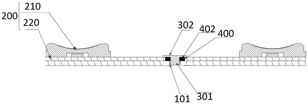 A kind of backlight module and display device