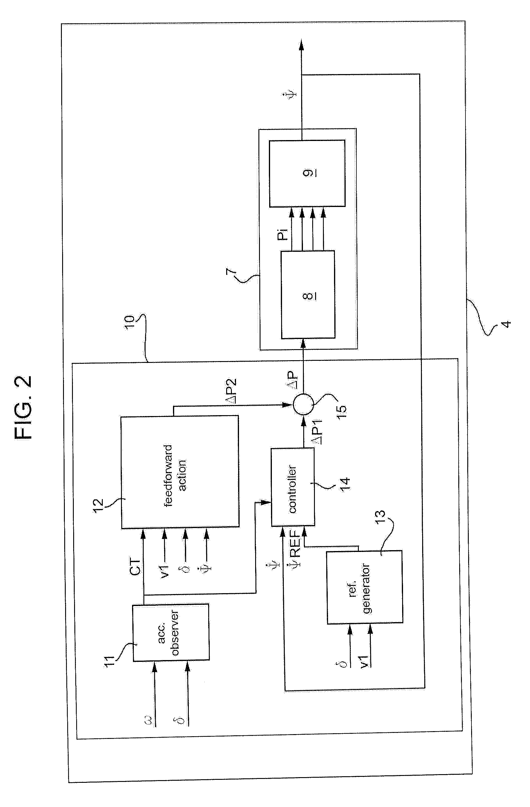 System for enhancing cornering performance of a vehicle equipped with a stability control system