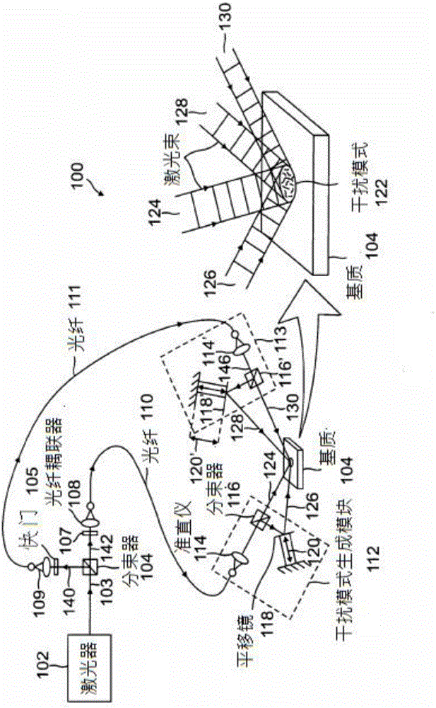 Molecular imaging and related methods